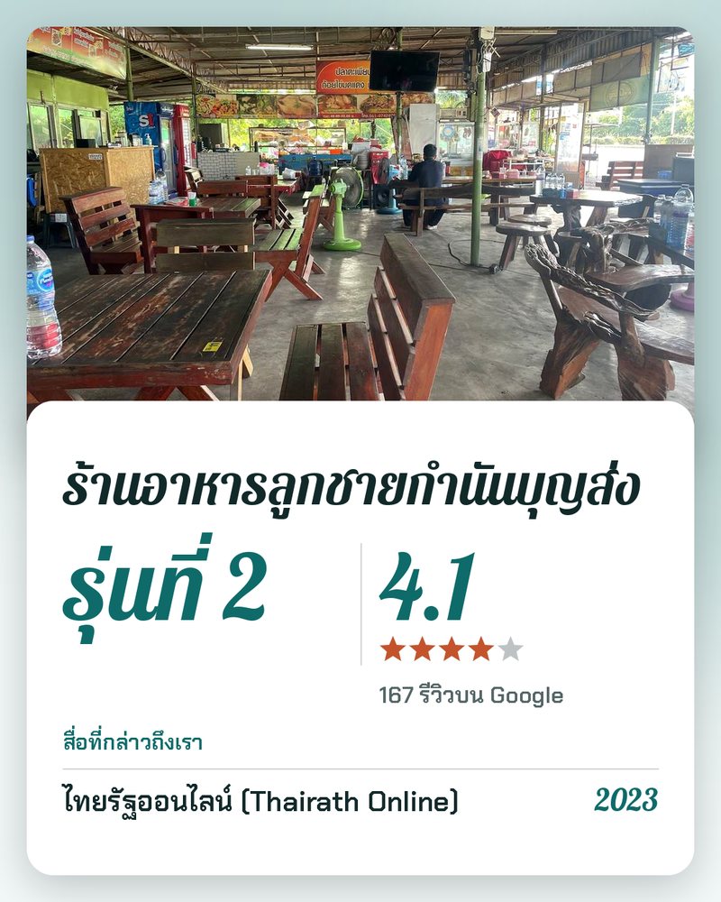 ร้านอาหารลูกชายกำนันบุญส่ง · รุ่นที่ 2 · Google 4.1 ★ · 167 รีวิวบน Google · สื่อที่กล่าวถึงเรา: ไทยรัฐออนไลน์ (Thairath Online) 2023